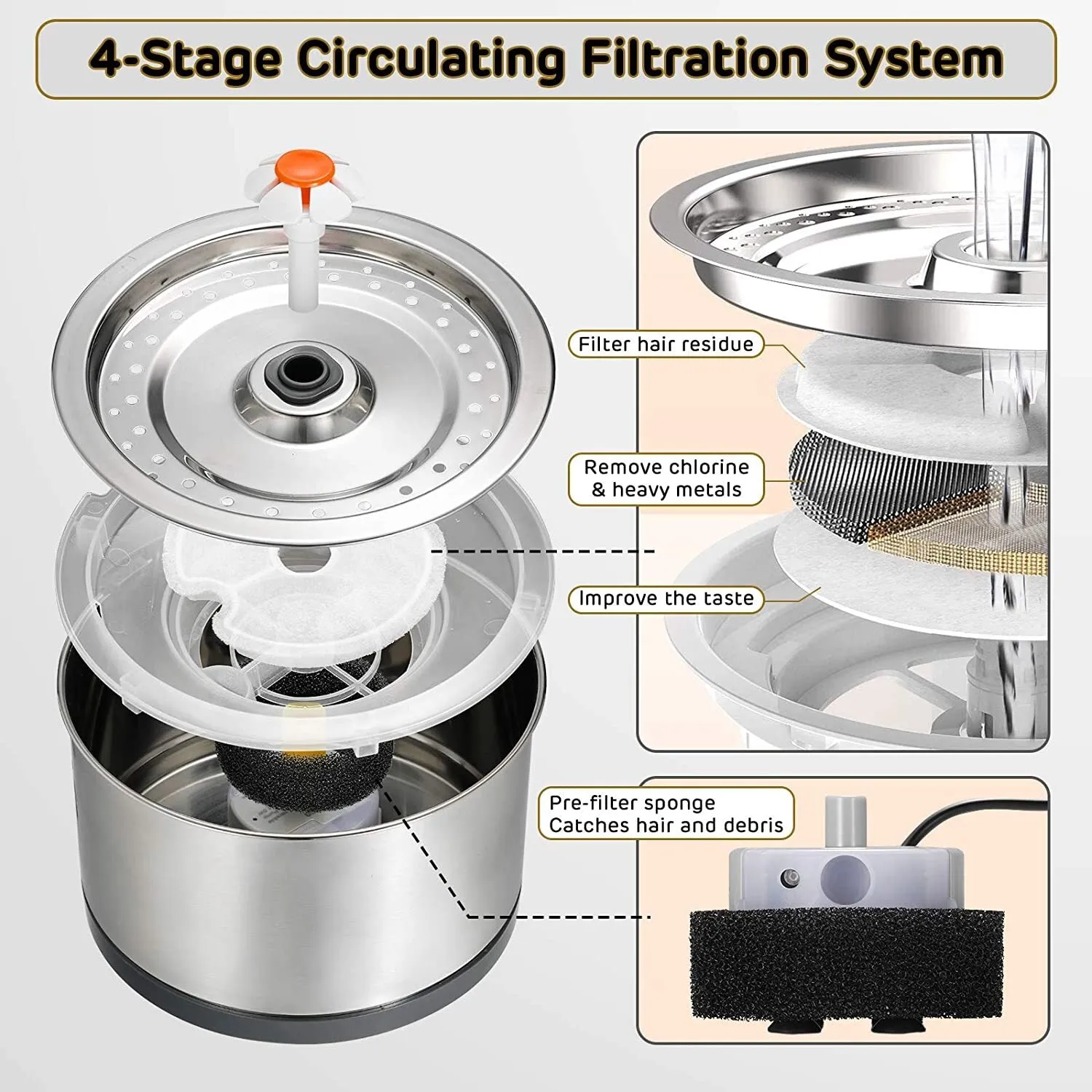 2.5L Automatic Electric Pet Water Fountain, BPA-Free, Stainless Steel - YES4PETS