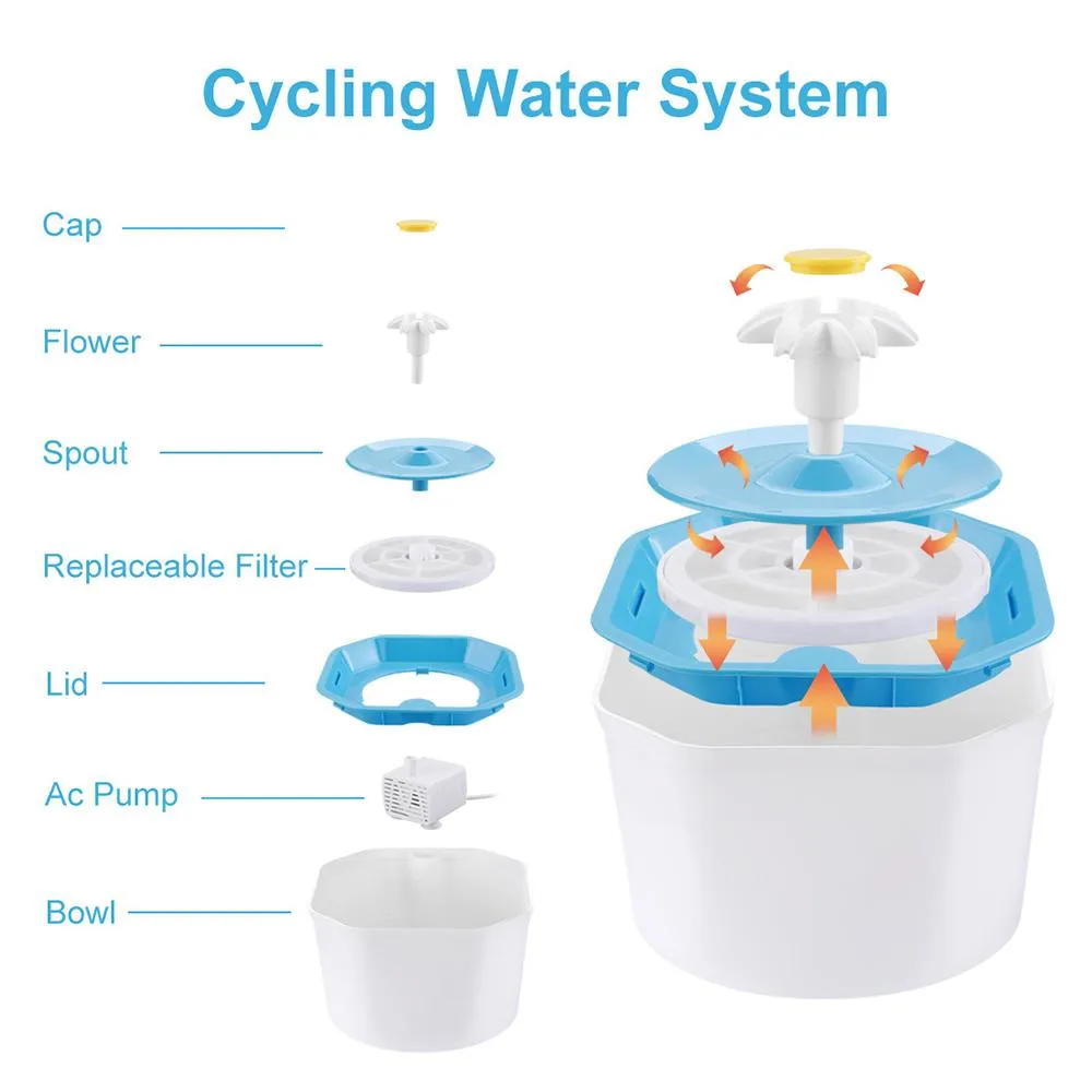 Automatic Cat Drinking Fountain - Water Filter - Pet Safe