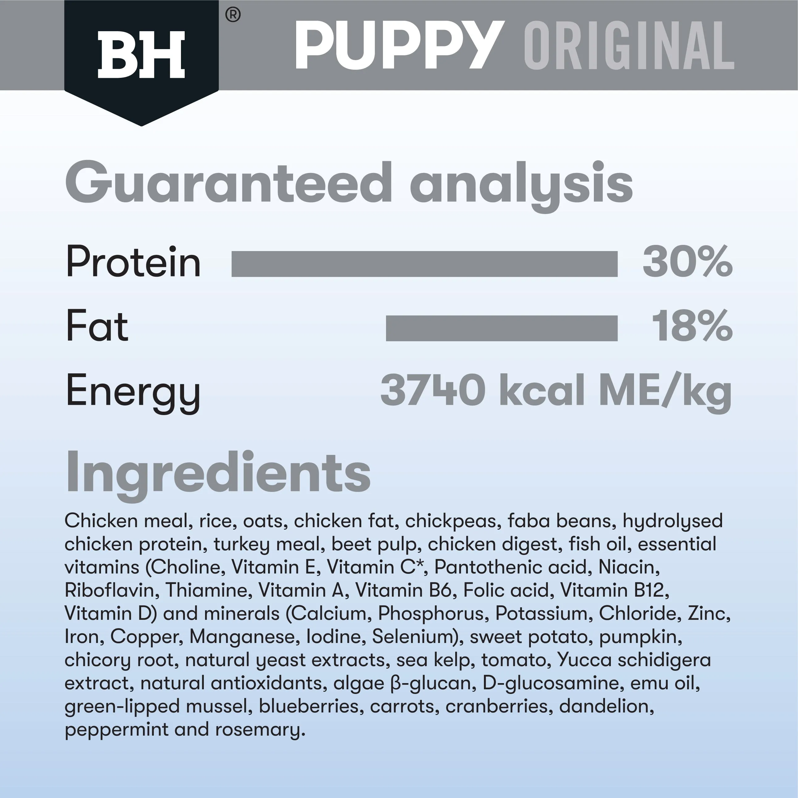 Black Hawk Chicken and Rice Medium Breed Puppy Dry Dog Food 10kg^^^