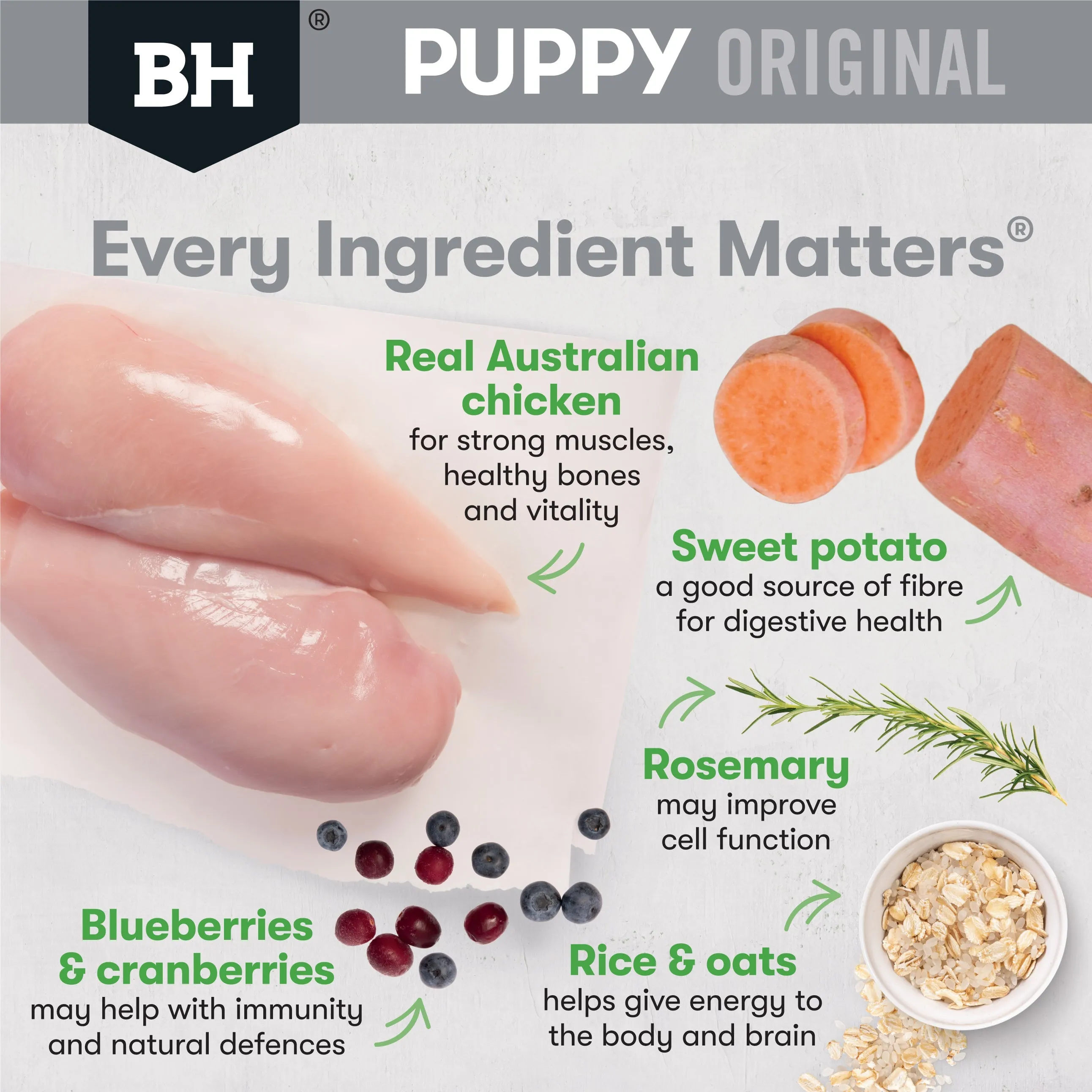 Black Hawk Chicken and Rice Medium Breed Puppy Dry Dog Food 10kg^^^