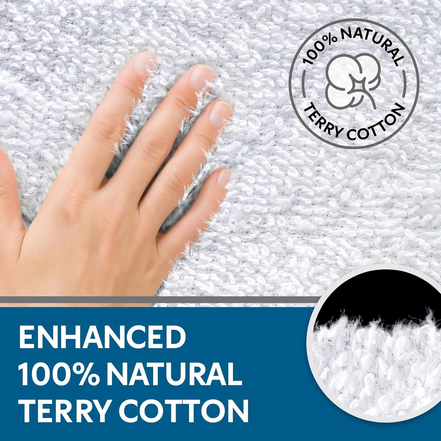 Guardmax Terry Cotton Queen Size Mattress Protector - Waterproof & Dust Mite Proof Mattress Cover with Stretchable Pockets - Soft, Comfortable, & Noiseless Waterproof Fitted Sheet.(60 x 80 x 15)