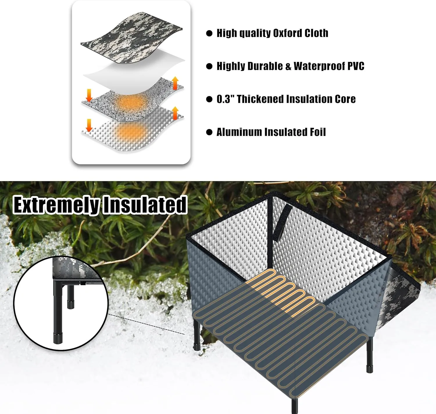 Heated Cat House for Outside in Winter, 100% Waterproof, 25.2in x 16.5in x 23.8inElevated Weatherproof Cat House with Heated Pad, Safe Escape Door, Heated Cat House for Ferals Strays Barn Cat