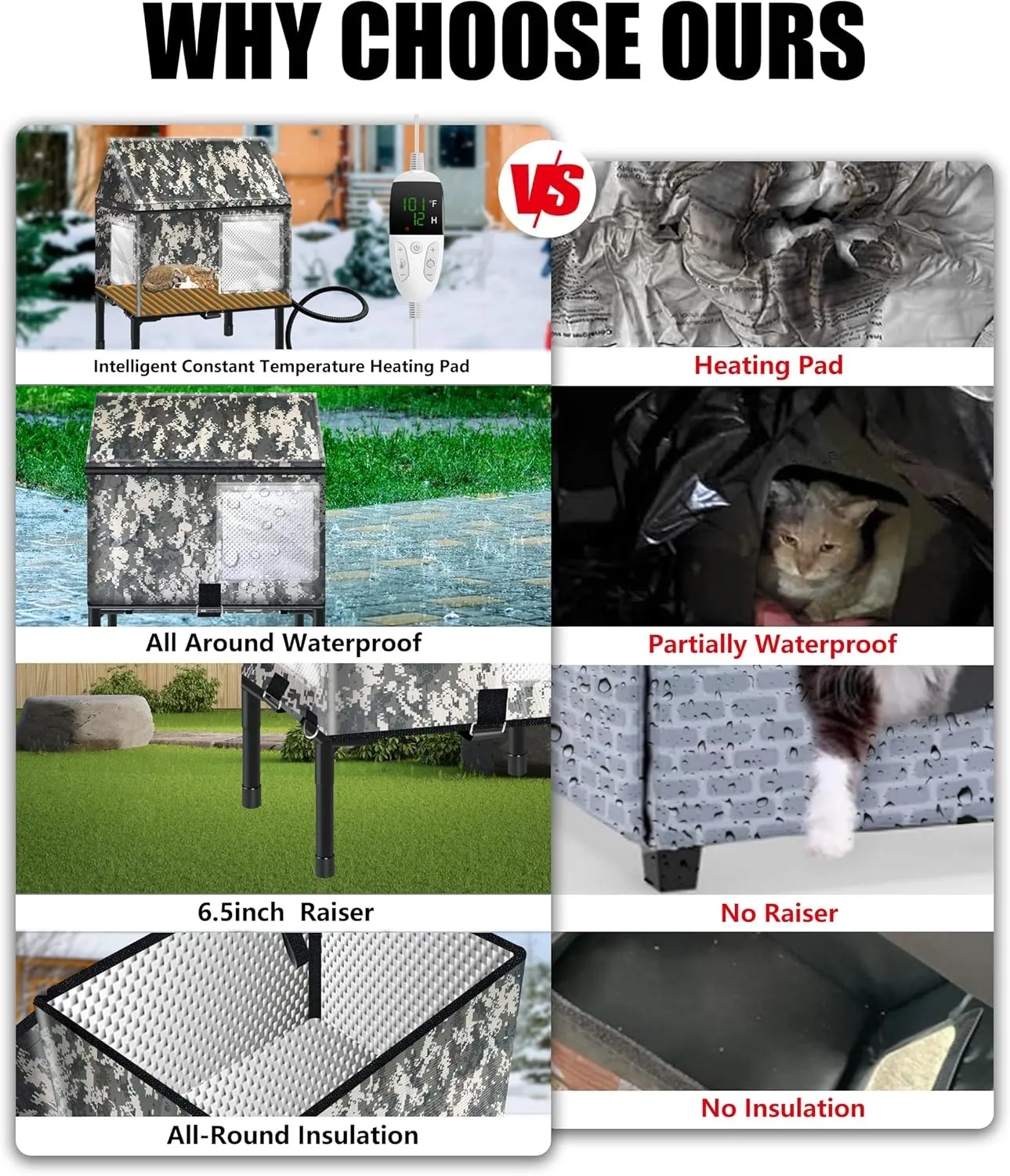 Heated Cat House for Outside in Winter, 100% Waterproof, 25.2in x 16.5in x 23.8inElevated Weatherproof Cat House with Heated Pad, Safe Escape Door, Heated Cat House for Ferals Strays Barn Cat