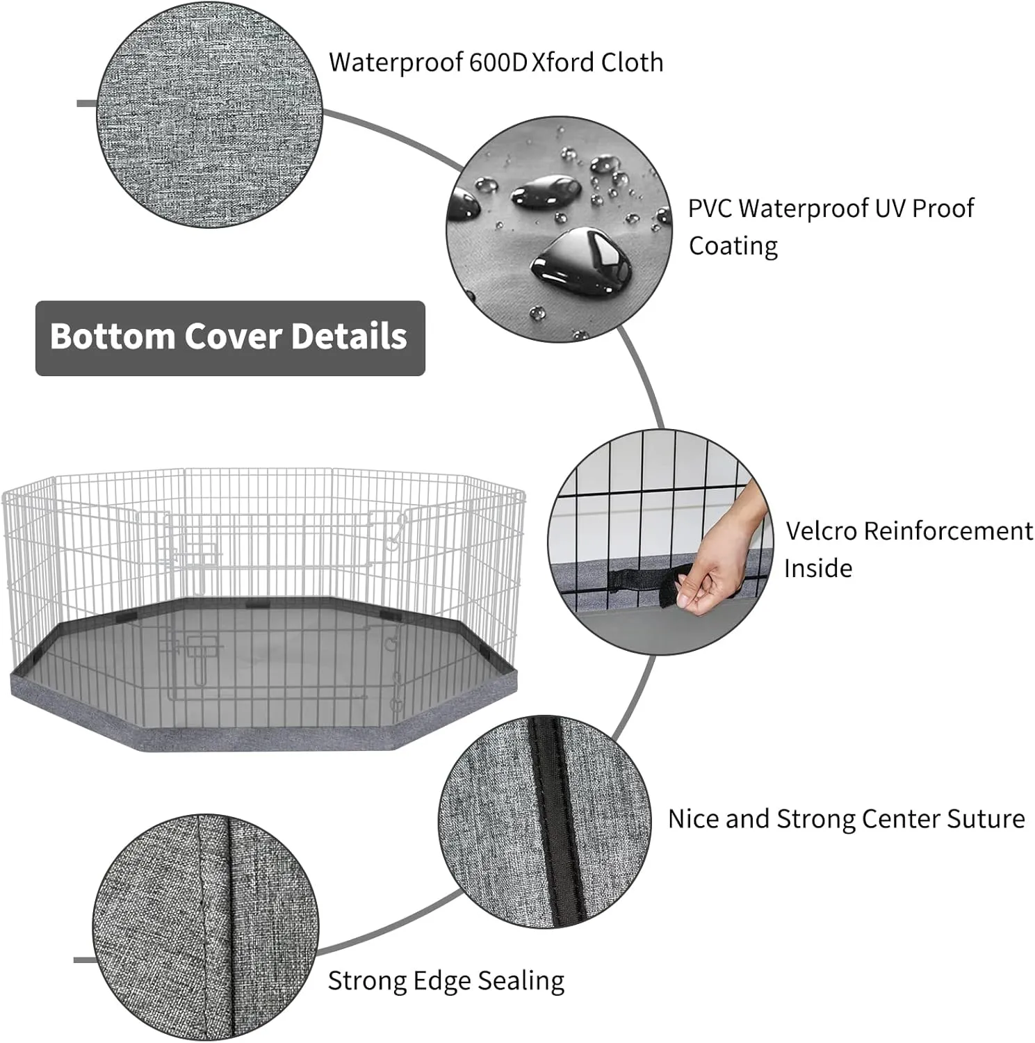 PETIME Bottom Cover Mat for Dog Playpen Pen Waterproof Pad Floor Protector for Indoor Outdoor Use Fits All 24" Wide 8 Panels Pet Exercise Play Pen (Playpen Not Included)
