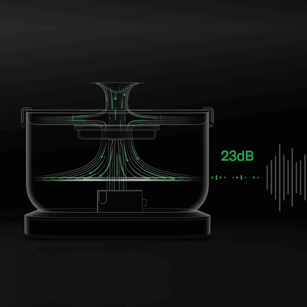 Petlibro Dockstream Smart Fountain