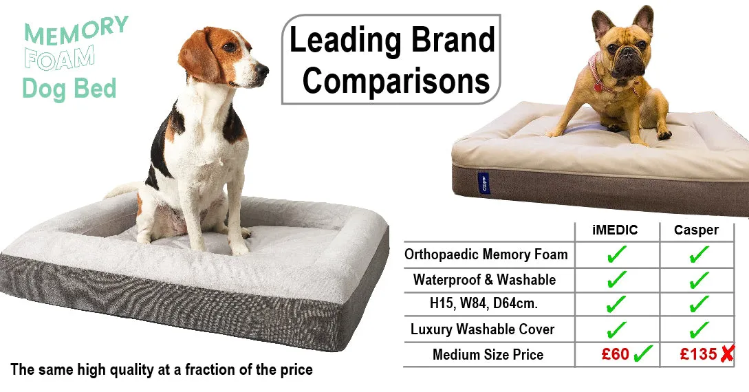 Premium Orthopaedic Memory Foam Dog Bed - Waterproof, Washable, Deluxe Finish