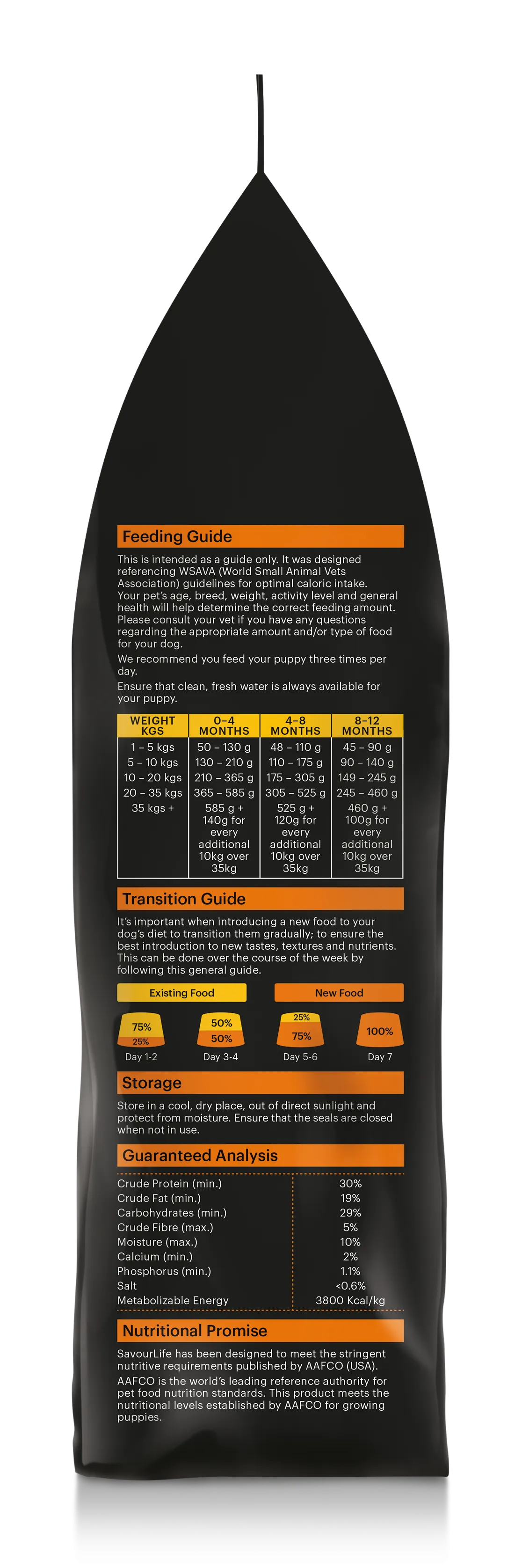 SavourLife - Grain Free Chicken Puppy Dry Food (2.5kg)