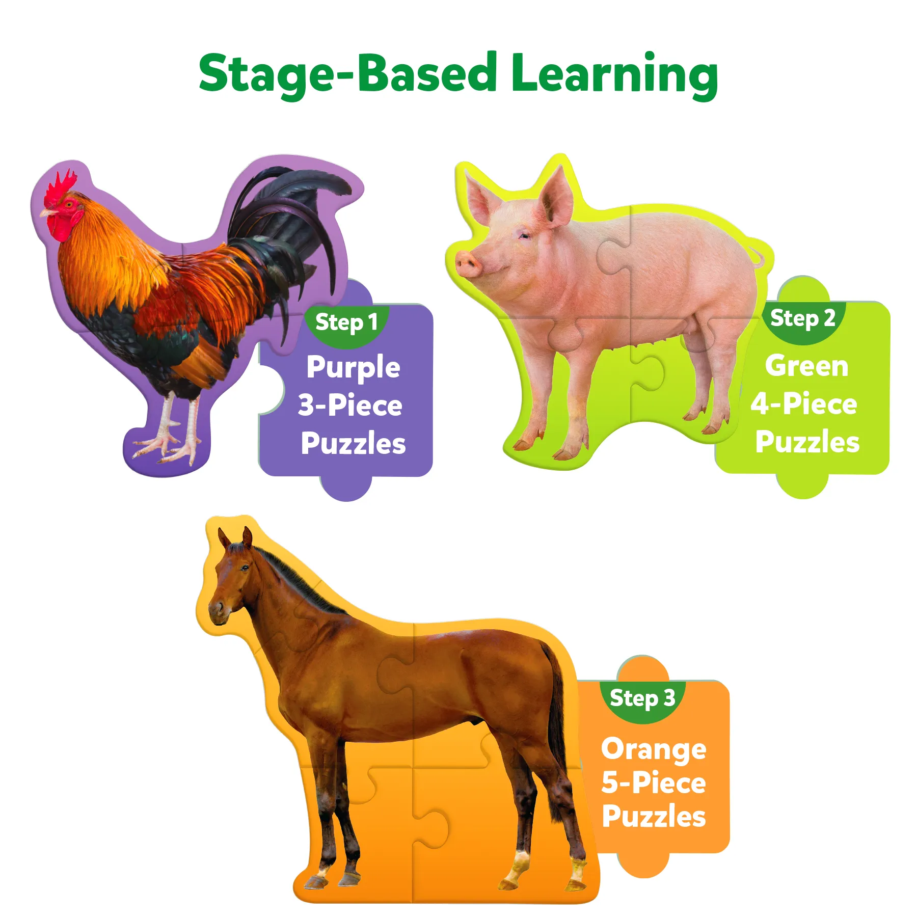 Skillmatics Step By Step Puzzle - 40 Piece Farm Animal Jigsaw Puzzle, Educational Toddler Toy, Stage-Based Learning, Gifts For Kids Ages 2 To 5